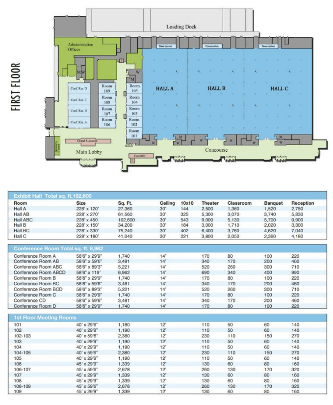 HRCC first floor