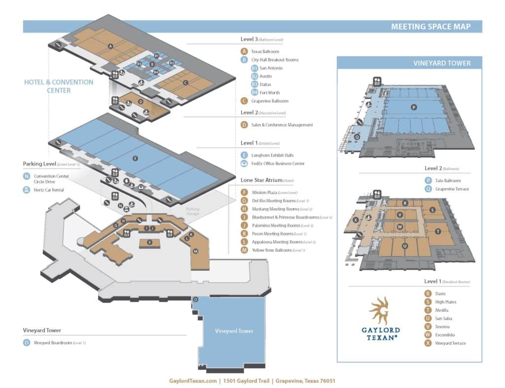 Texas FacilityMap